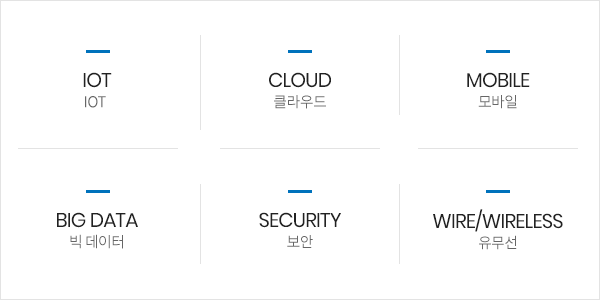 기업소개